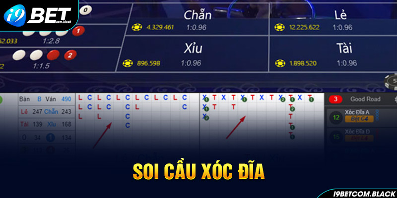 soi cầu xóc đĩa